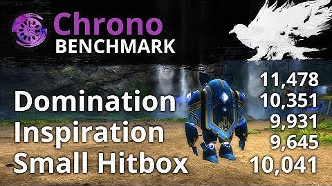 [SC] Domination Inspiration Rotation