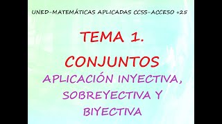 ACCESS.U1.SETS.TYPES OF FUNCTIONS.