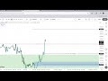 LIVE TRADING ON ICT CONCEPTS | 26 ,MAY, 2026 |