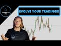 Swing Trading: technical analysis and order flow #1