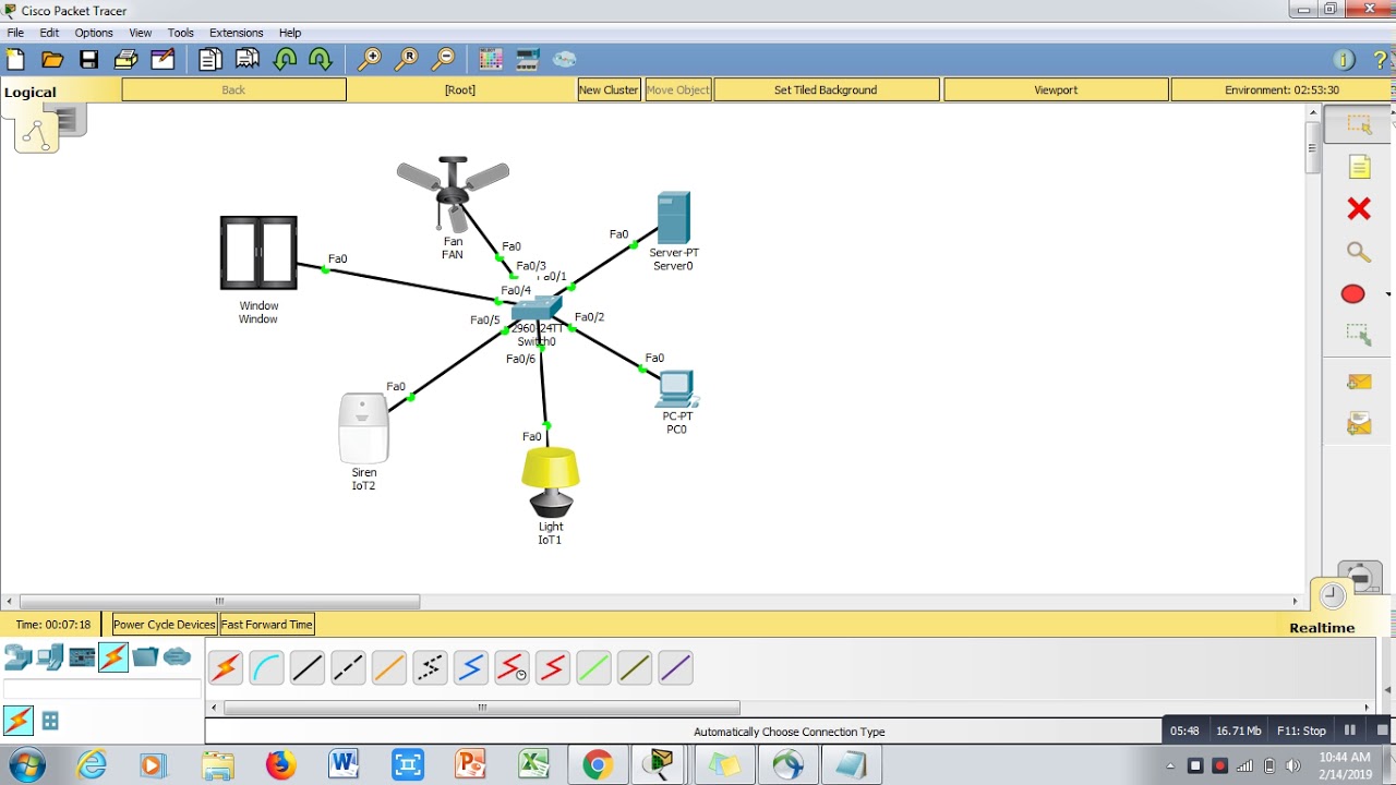 Знакомство Со Средой Cisco Packet Tracer