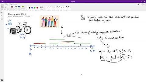 [Algorithms] Optimal substructure of the activity selection problem