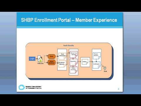 SHBP Enrollment Portal Demo - Part 1 of 4