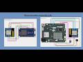 Distant messaging system using LoRa