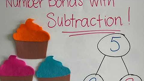 Number Bonds with Subtraction