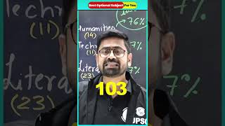 BEST OPTIONAL SUBJECT KYA HAI? | UPSC Wallah | #shorts