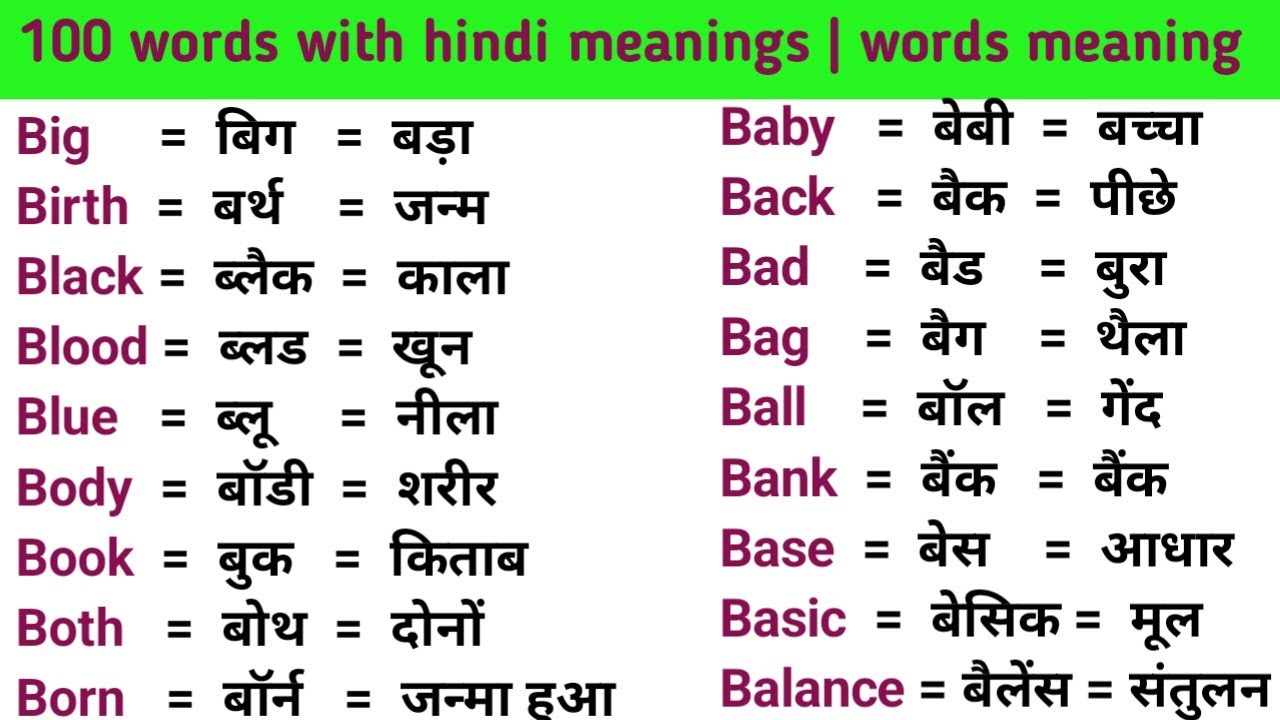100 Words with Hindi Meanings | Word Meaning | Daily Use English