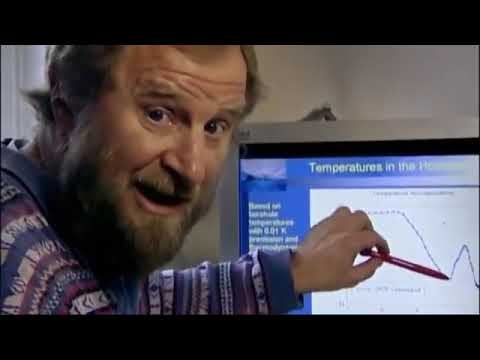 The BEST Climate Clip I've EVER seen - What do you think?? #SCIENCE