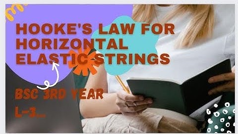 (L-3)  Important questions for Hooke