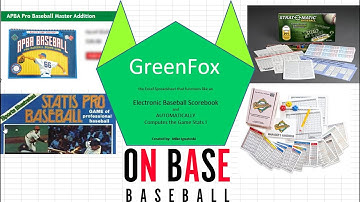 GreenFox v1.56 - Automatic Dice Roller