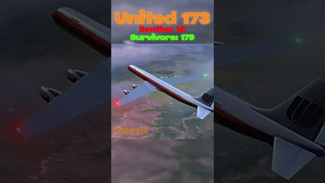 Planes That Crashed In Forests PART 8 Shorts Aviation Edit