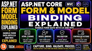 Form and Model Binding