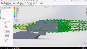 Solidworks Automotive aerodynamics explained | SVA Design