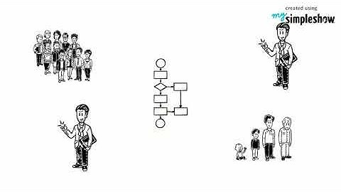 Andragogy Explained