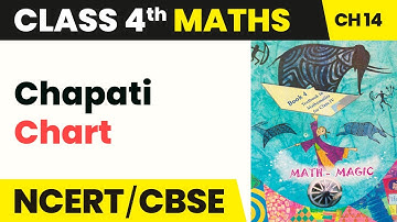 Class 4 Maths Chapter 14 | Chapati Chart - Smart Charts | Math Magic Book Pg No.168-169