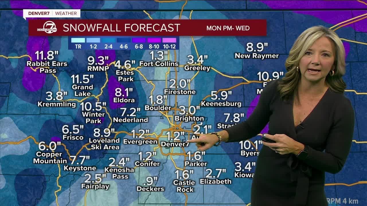 Latest Denver snow, Colorado blizzard forecast for Tuesday - YouTube