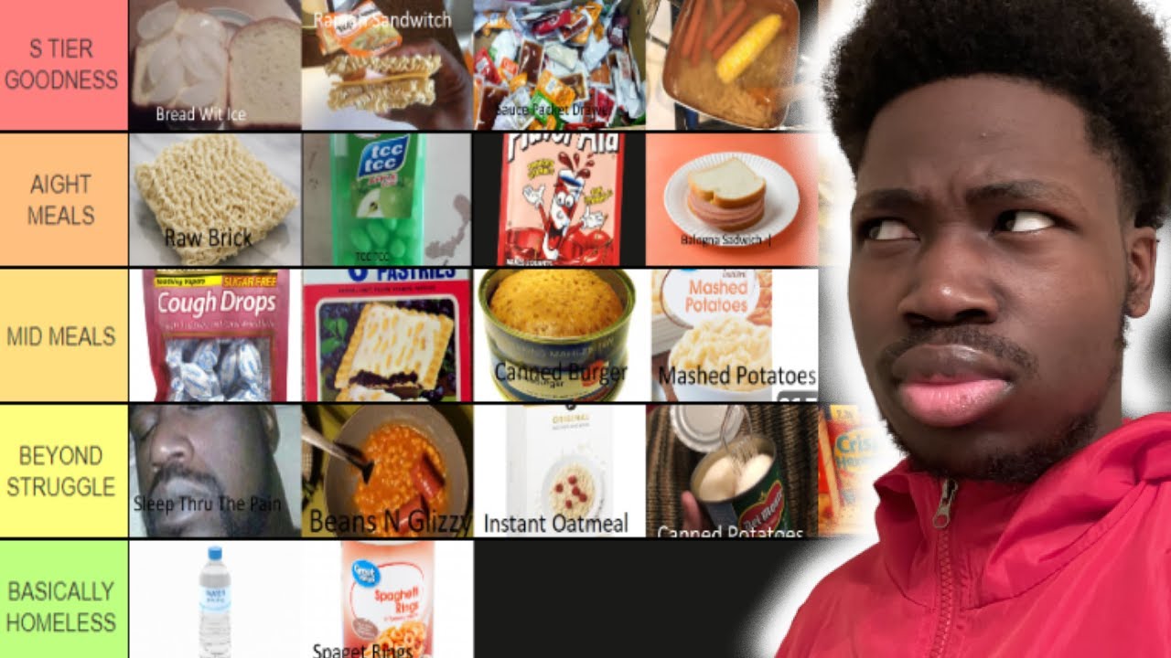 Blueryai Does A Struggle Meal Tier List