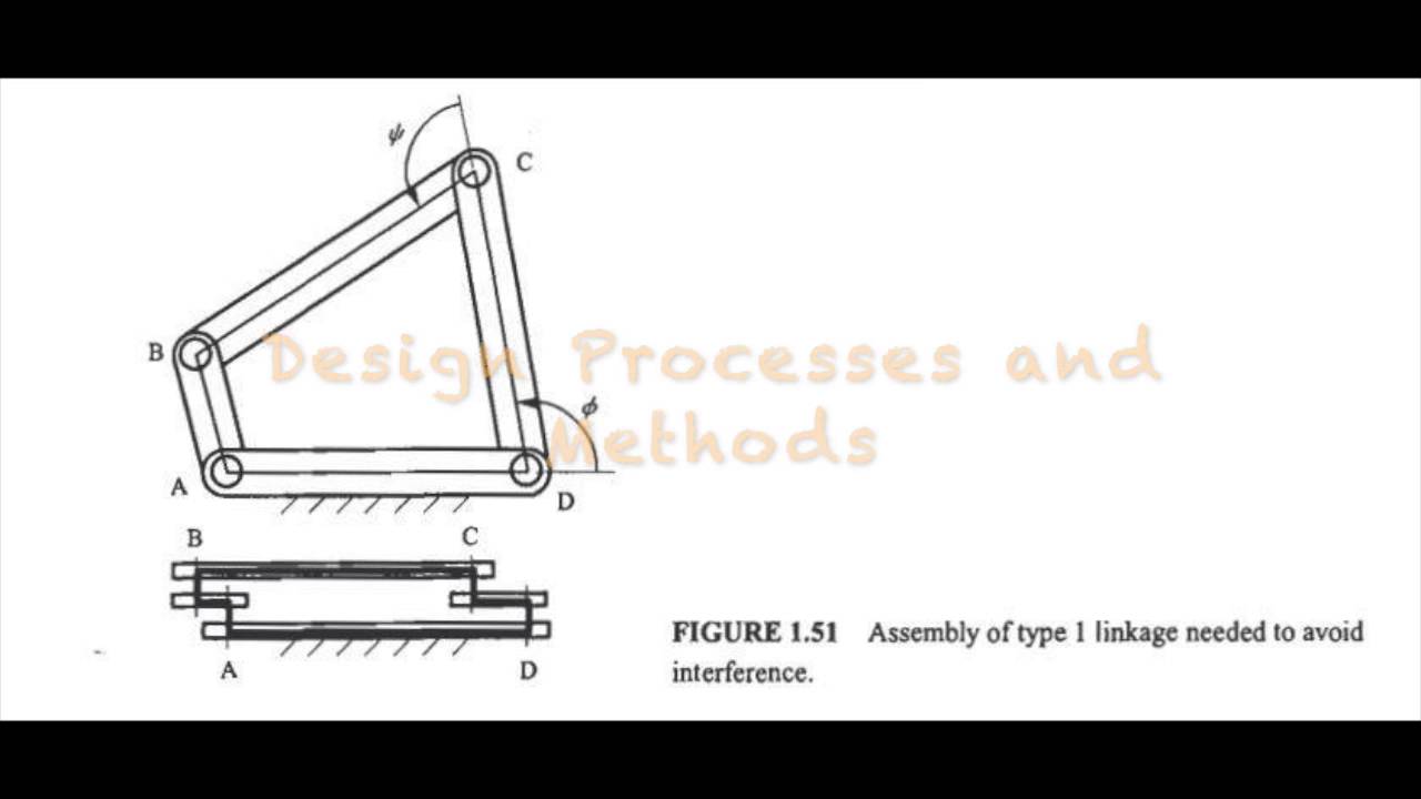 Design of Level Luffing Crane YouTube
