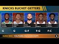 5 Starting Lineups Tom Thibodeau & New York Knicks Can Use During The 2021-22 NBA Season