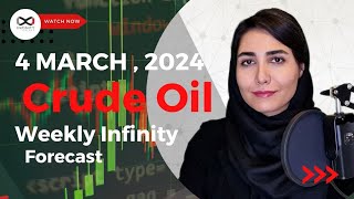 Crude Oil Forecast: March Bears Two Important Events  [Mar 4, 2024]
