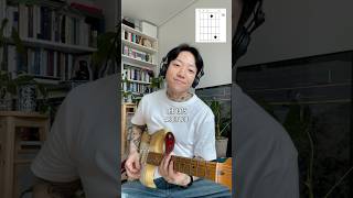 Download Lagu About You The 1975 | Guitar + Tabs MP3 Download Lagu About You The 1975 | Guitar + Tabs MP3
