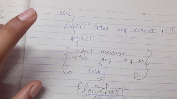 Program Input any day nomber and print the day in c language by Akash Bhardwaj