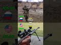 PTRS-41 (1942) vs M82A1 (1987) | Cost-Per-Shot Comparison