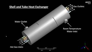 ANSYS Fluent: Heat transfer in a Shell and Tube Heat Exchanger - Part 1