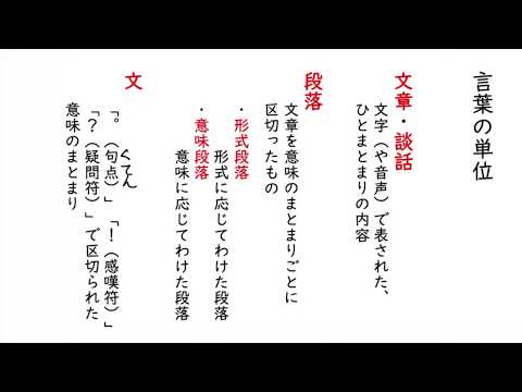 言葉の単位①（文章・段落・文）