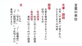 2. 言葉の単位①（文章・段落・文）（サムネイル画像）
