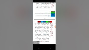 ما تيسر من بداية سورة مريم برواية السوسي لقراءة أبي عمرو البصري 