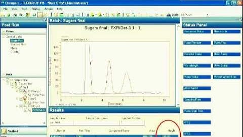 HPLC Tutorial