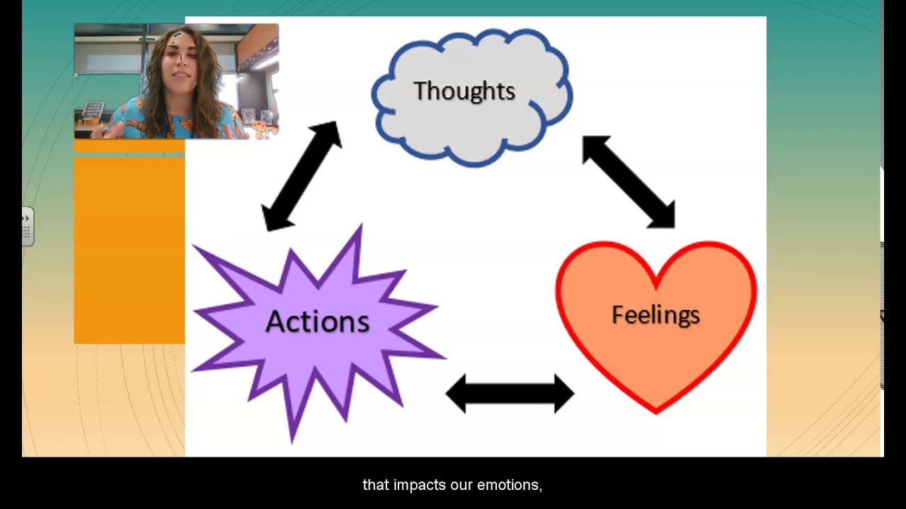 Tuesday Tip #10: Thoughts Feelings Actions - YouTube
