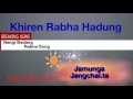 Jamunga Jangchai Ta New Rabha