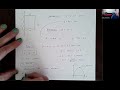 Precalculus: Optimization