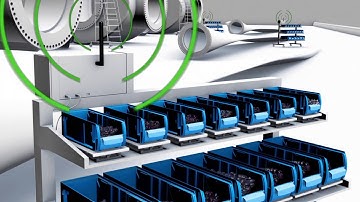 Bossard SmartBin DK - Smart Factory Logistics