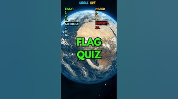 Can you get 10/10 countries correct? #shorts #geography #quiz