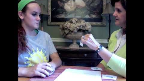 Cueing Hierarchy Video-Marcrum