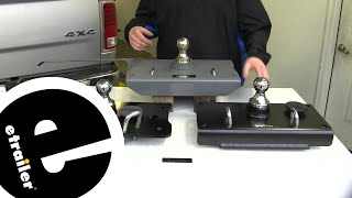 etrailer | Best 2014 Ram 2500 Gooseneck Options