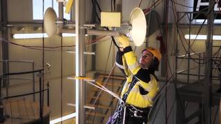 Work Positioning Pracovní Polohování