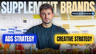 The NEW Andromeda Facebook Ads Strategy for Scaling Supplement Brands to $500K/Month (4x ROAS)
