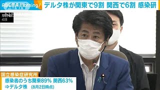「死者増加の可能性」デルタ株が関東9割　関西6割(2021年8月5日)