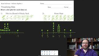 Visualizing Data Number 1 & 2- Algebra 1 Kuta Worksheet Series