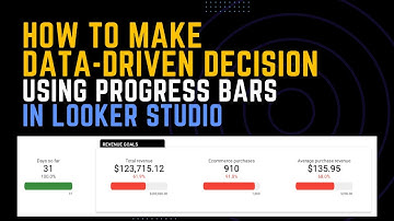 Looker Studio Progress Bars: Track KPIs & Make Better Marketing Decisions!