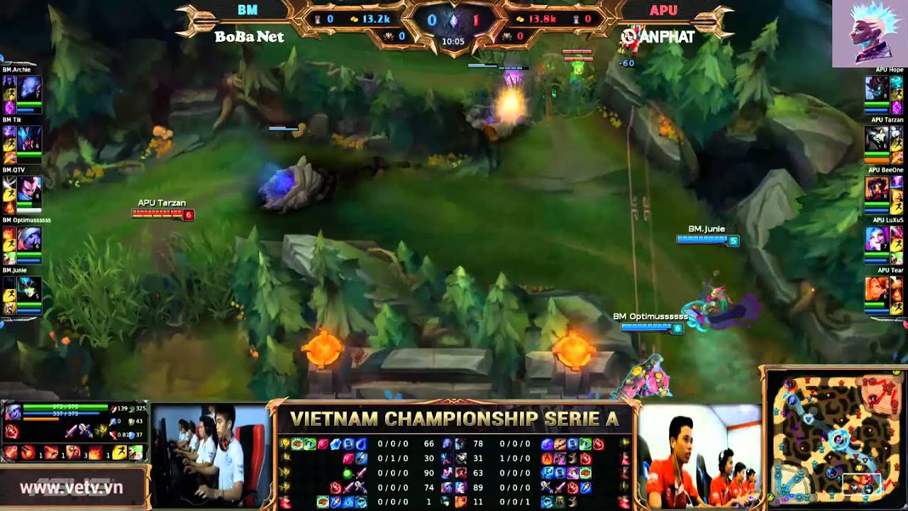 BM vs APU - VCSA Mùa Hè 2015 - 27/6/2015