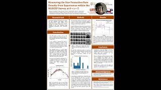 LSAMP Poster Presentation
