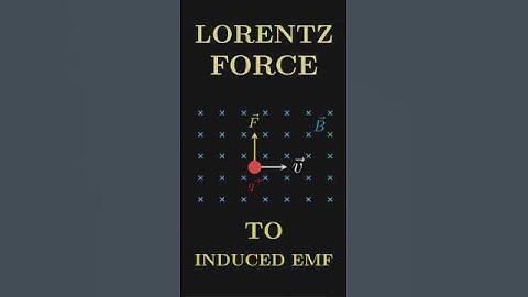 EMF AND LORENTZ FORCE  #physics#electromaganetism #lorentzforce