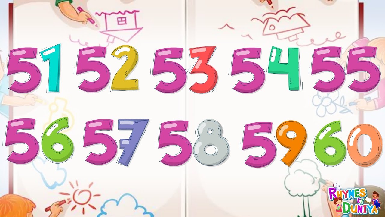123 Numbers, One two three, kids rhymes, 1 to 100 counting, learn to count, Numbers song, 1to10Count