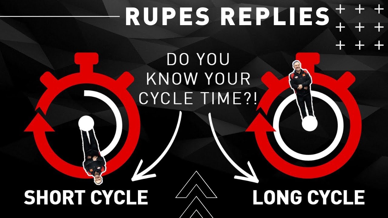 How Long Do Compounds Last? - [RUPES Replies Season 02 Episode 01] 