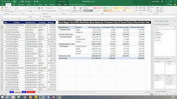 Excel Magic Trick 1393 PivotTable Show Values As: % Column Total, % Parent Total, % Parent Row Total